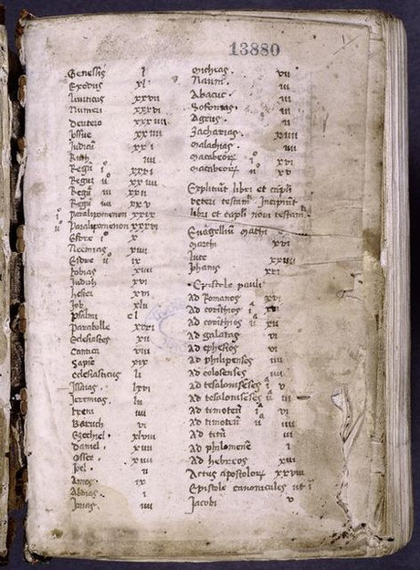 How to Read the Bible Effectively (Part 3): Reading with Context